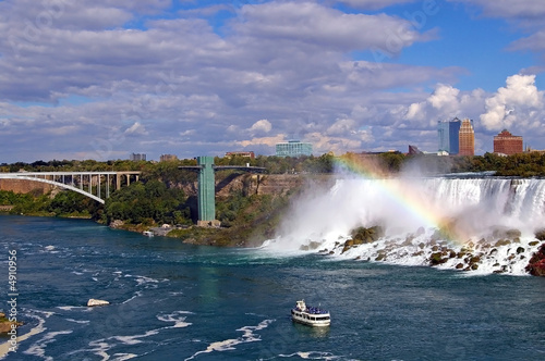 American Falls