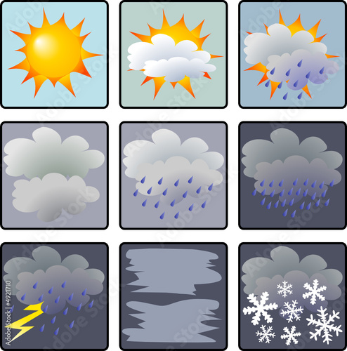 Icônes météo