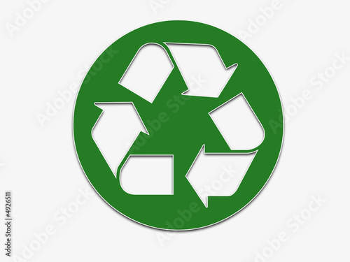Green Recycling Sign
