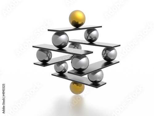 balance