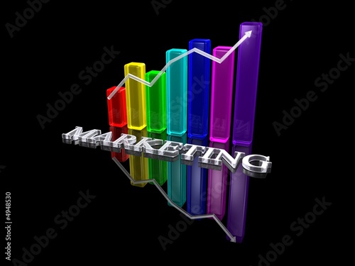 marketing