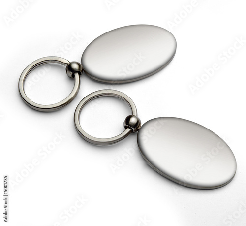 Fotografija keyholder