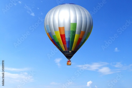 Ballon am Himmel