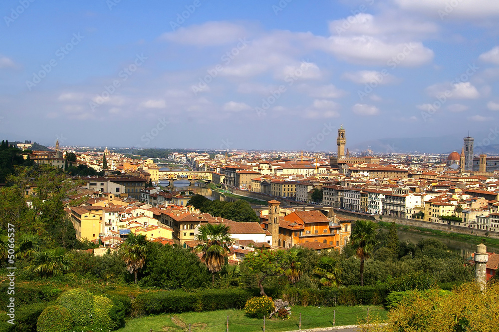 panorama Florence