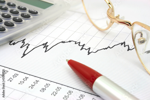 Stock chart
