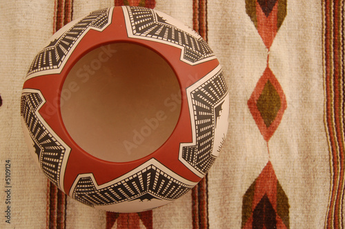 Mexican Pottery