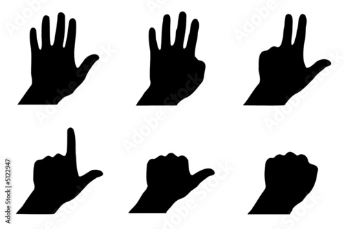 handzeichen