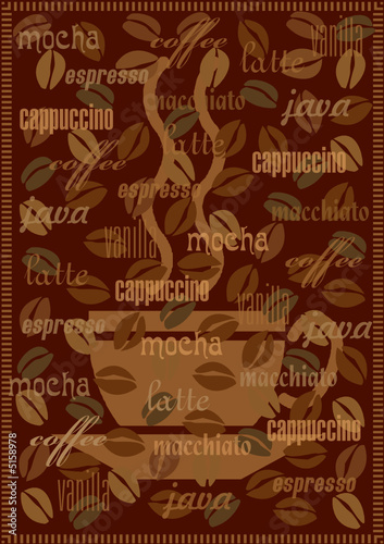 coffee background with various sorts and names of coffee