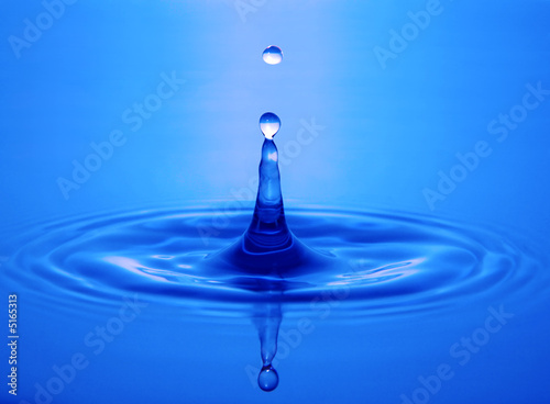 Water Drop Splash