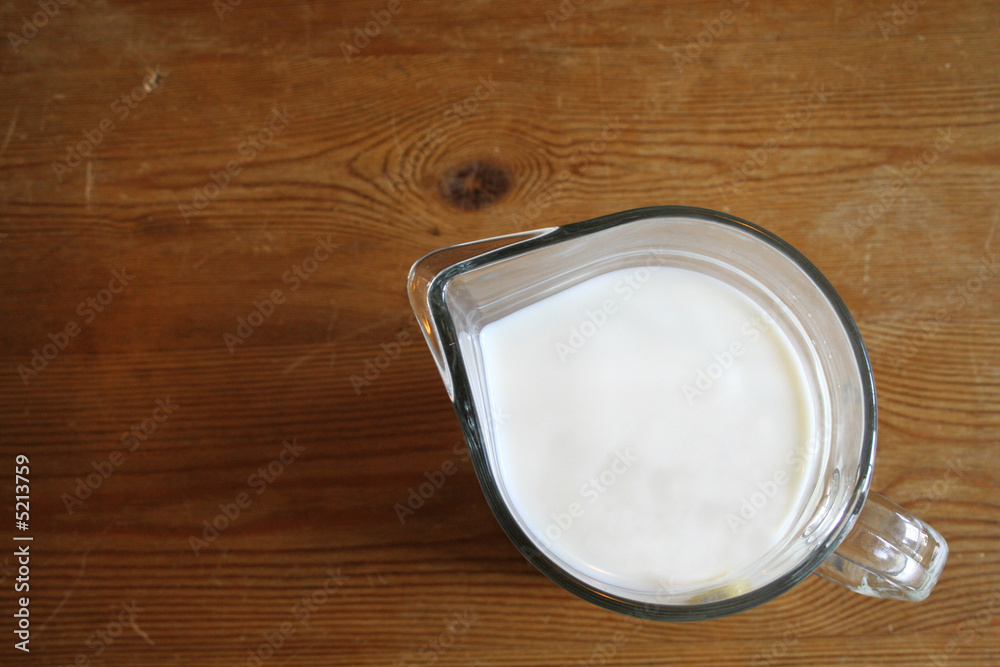 Milchglas Milchglas