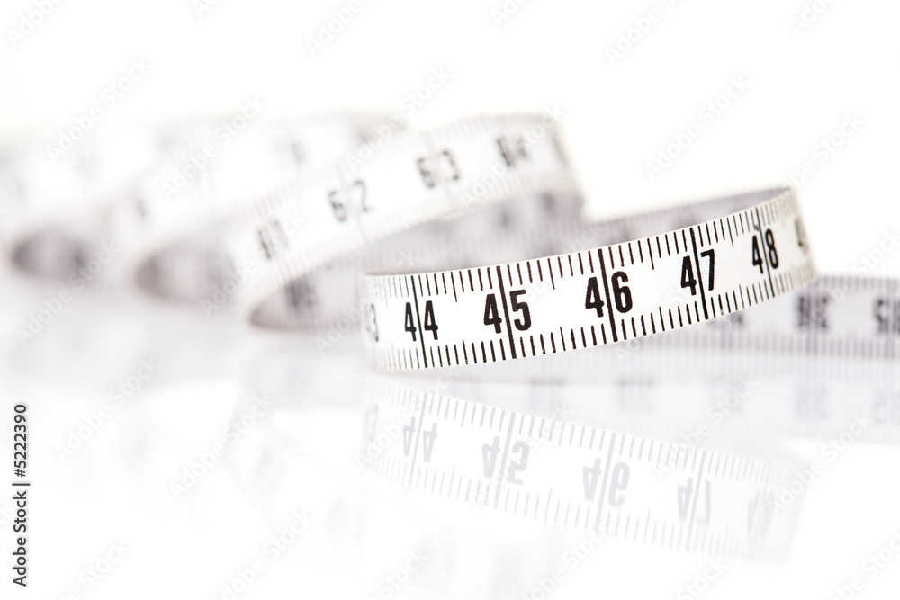 Measuring Measuring