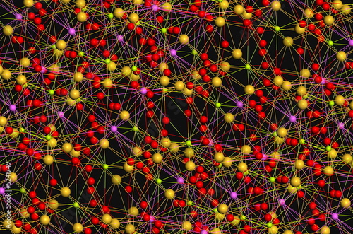 molecules