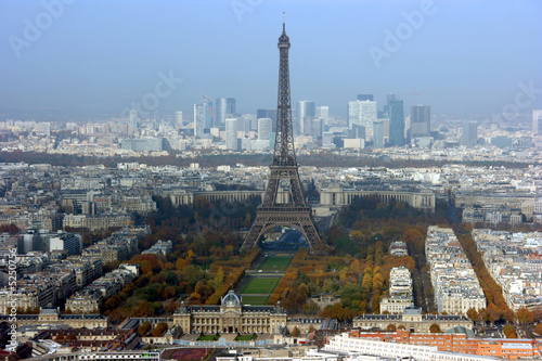 Paris panorama