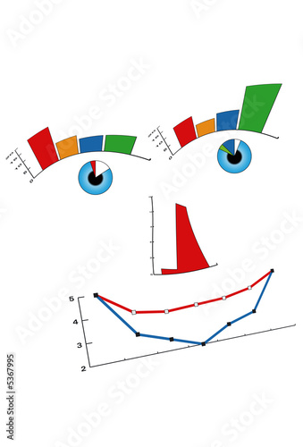 Smiley face designed with graphics chart