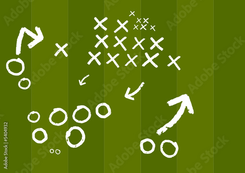 team plan strategie