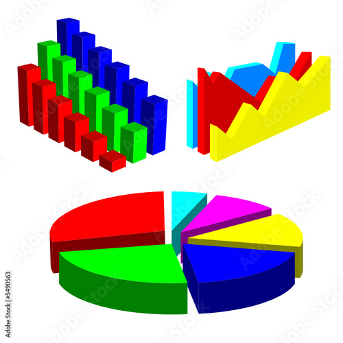 charts