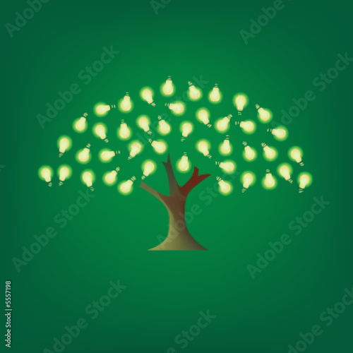 Green energy