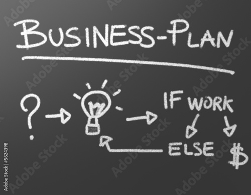 Business Plan photo