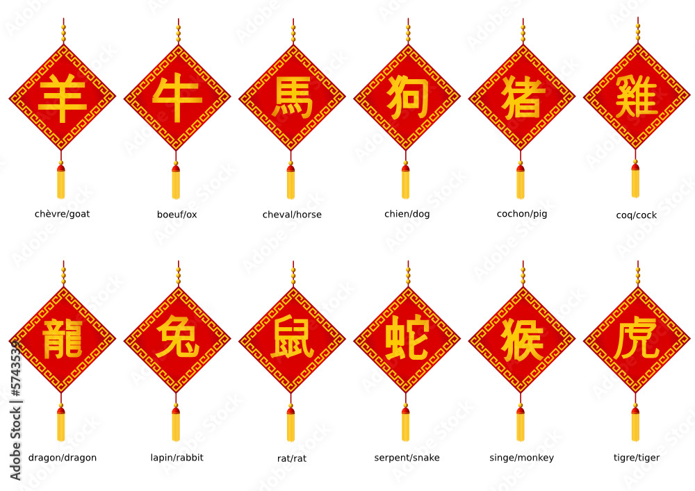 Idéogrammes du zodiaque chinois