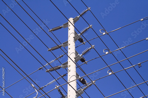 Power cables