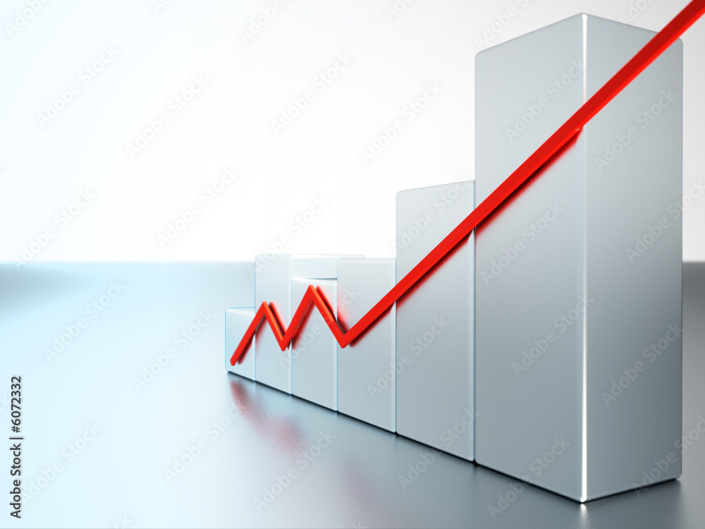 charts charts