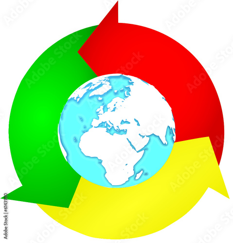 proteger a terra