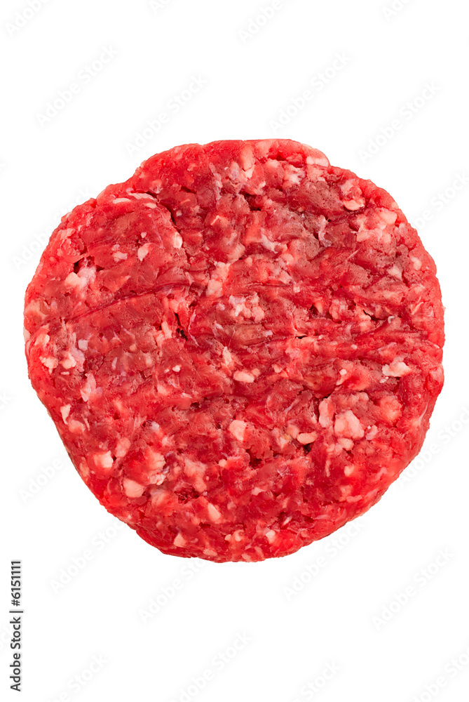 Raw Hamburger Meat