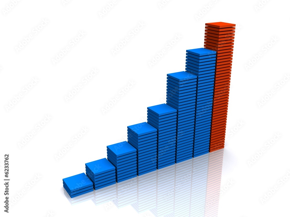 3d statistik 3d statistik