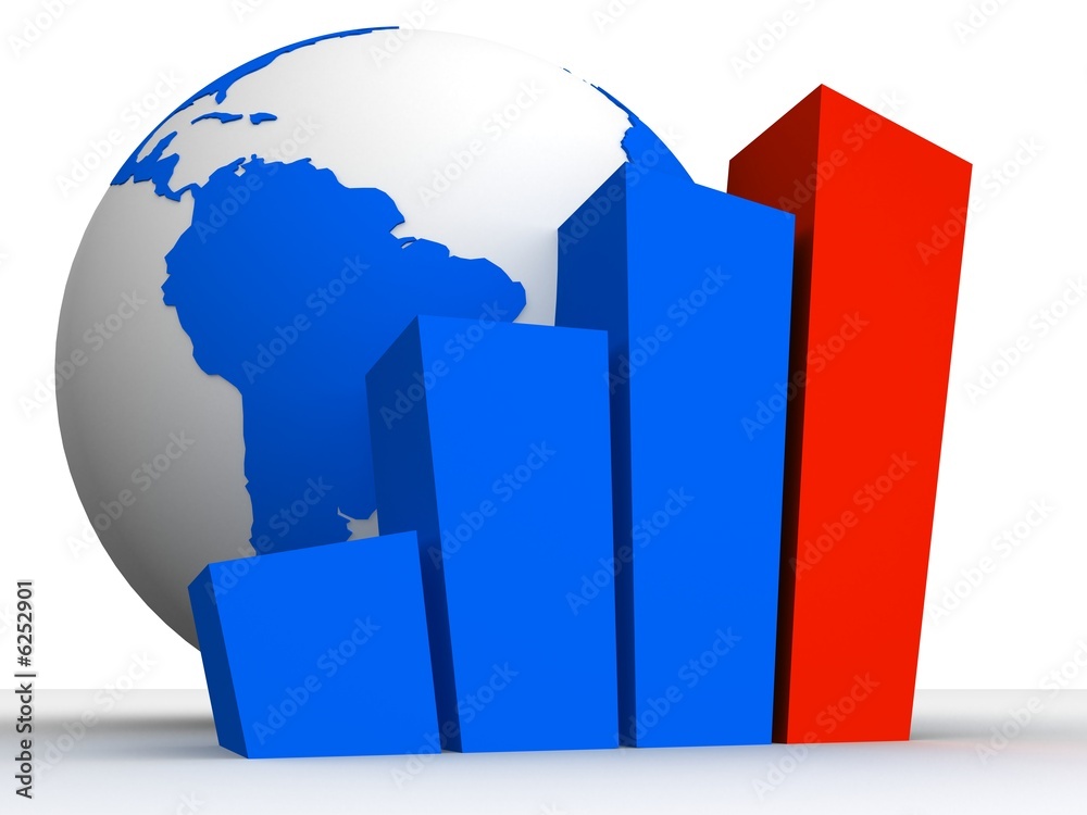 globus und statistik