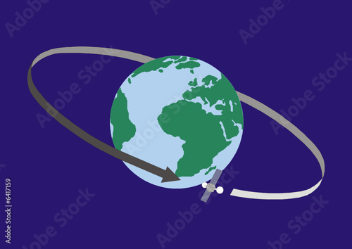 Satelite orbitando