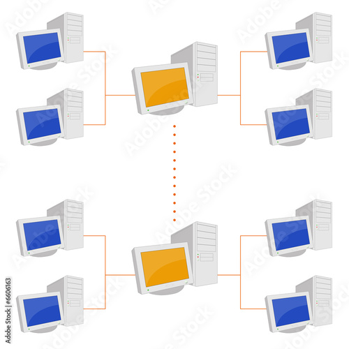 Lan Network
