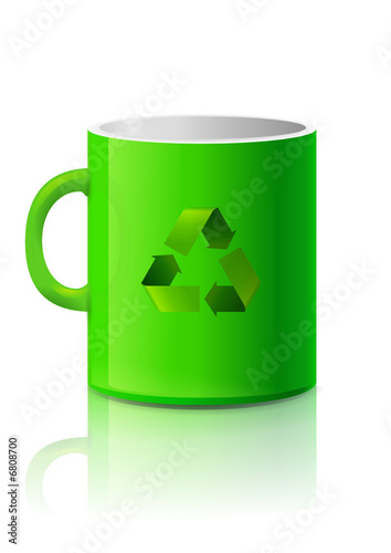 Mug recyclable