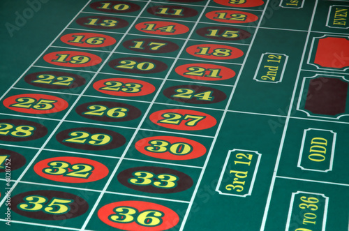Gambling on roulette