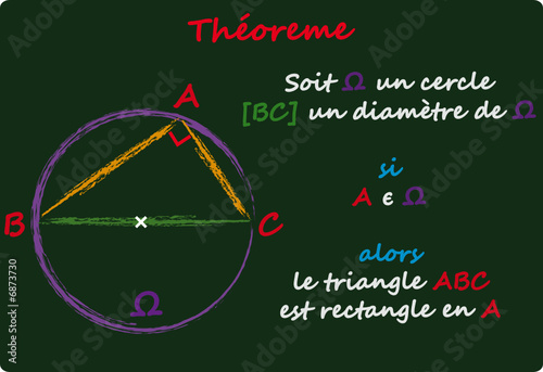 Théorème Triangle/Cercle sur tableau noir