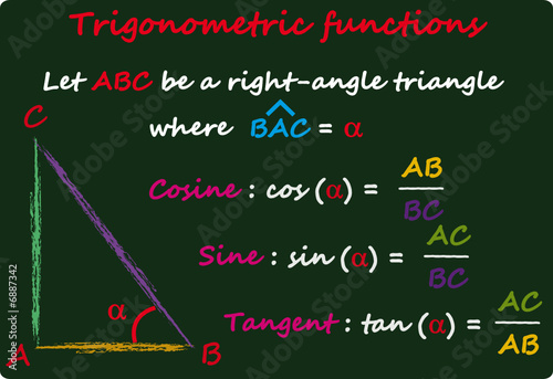 Trigonometric Functions on Black Board