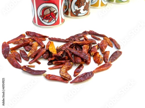 chili