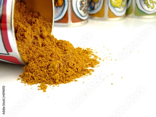curcuma