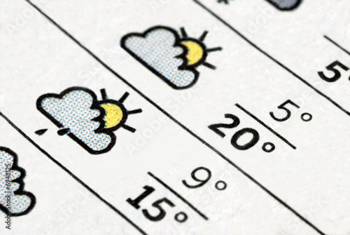Météo