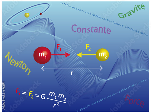 Loi Gravitation Universelle - Newton sur fond abstrait