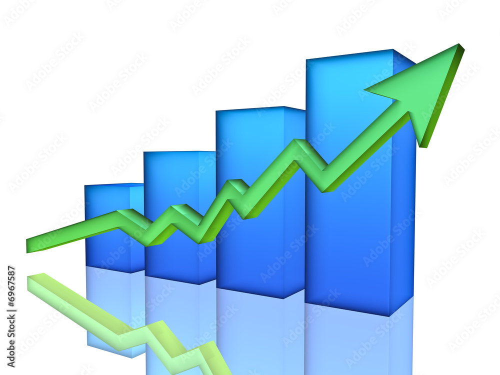 Bar Chart Bar Chart