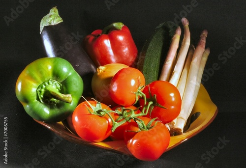 Panier légumes photo