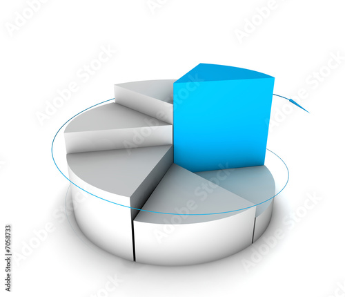 Diagramm