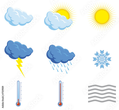 Set weather icons