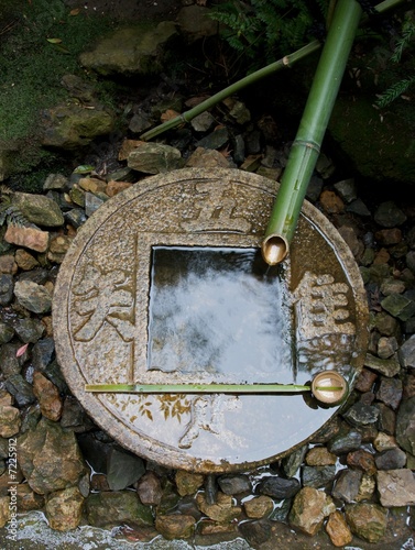 Kyoto Ryoanji source