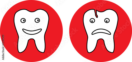 dents
