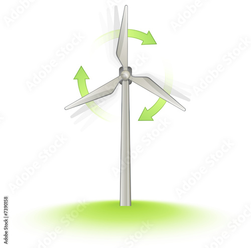 éolienne