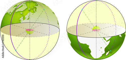 Meia terra