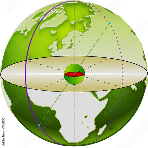 globo interior