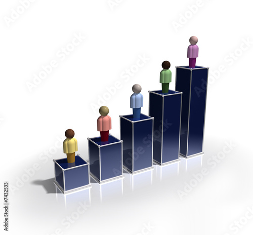 Bar Graph - Demographic