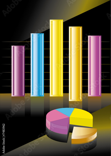 Statistiques